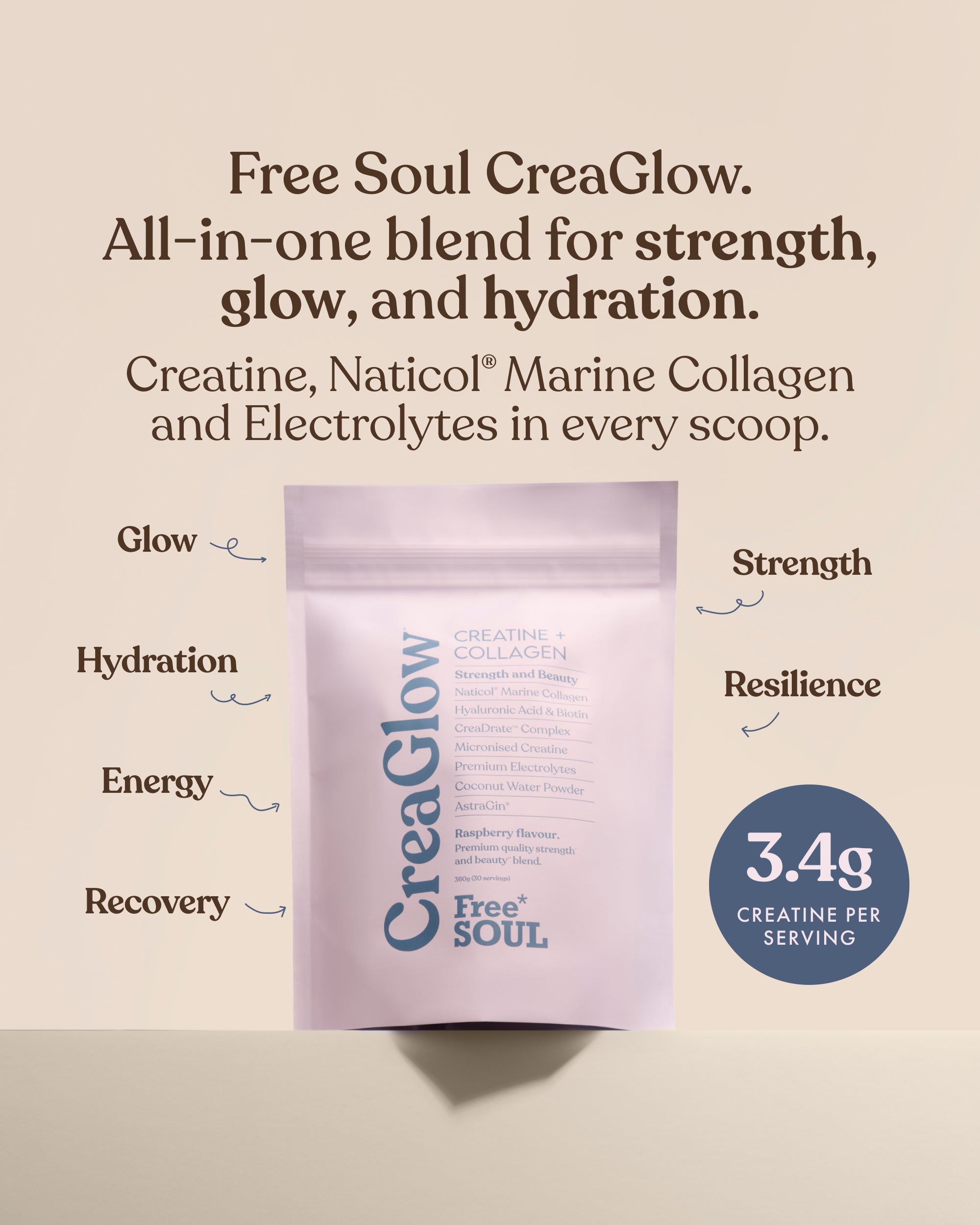 CreaGlow: Creatine + Collagen Powder