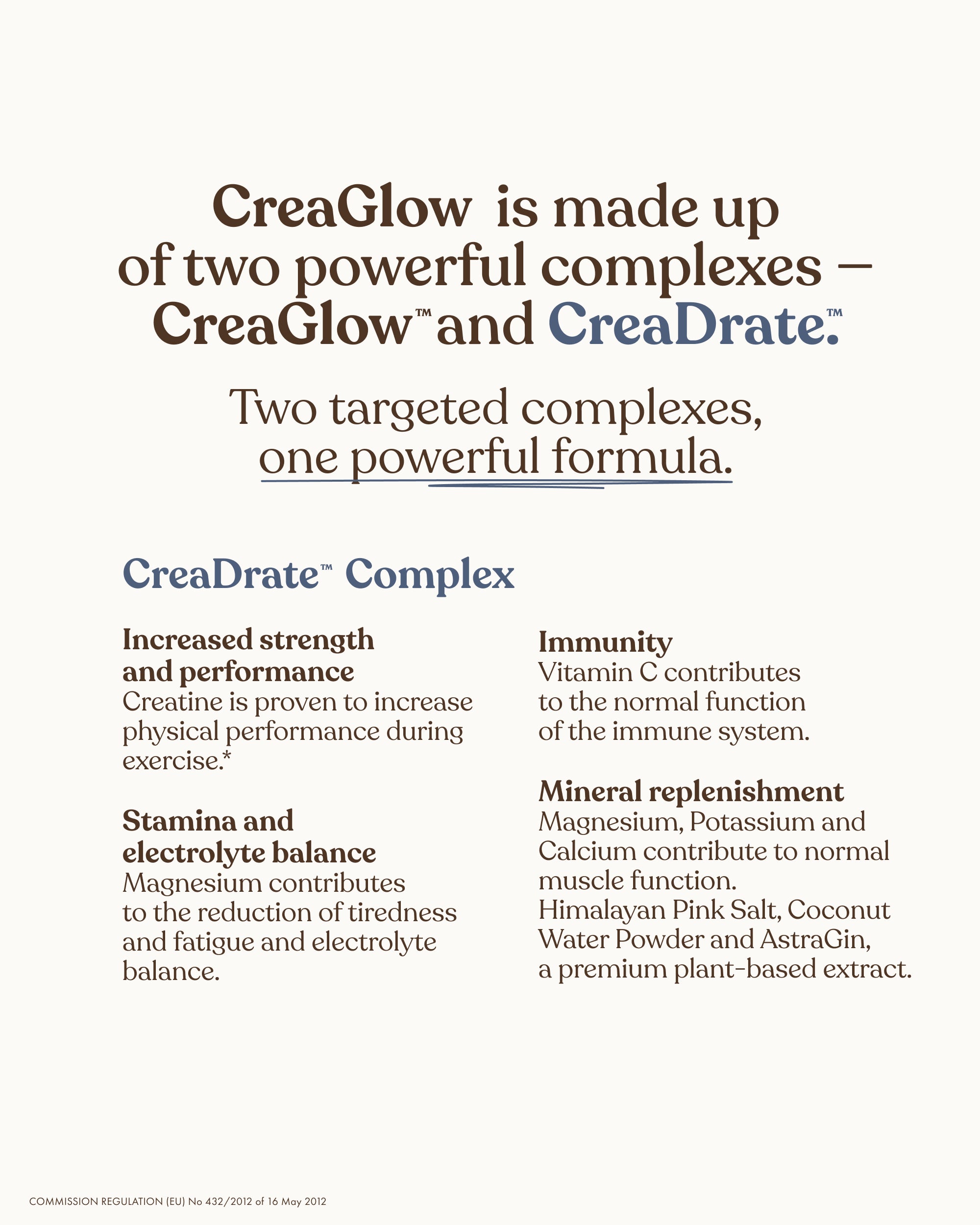 CreaGlow: Creatine + Collagen Powder