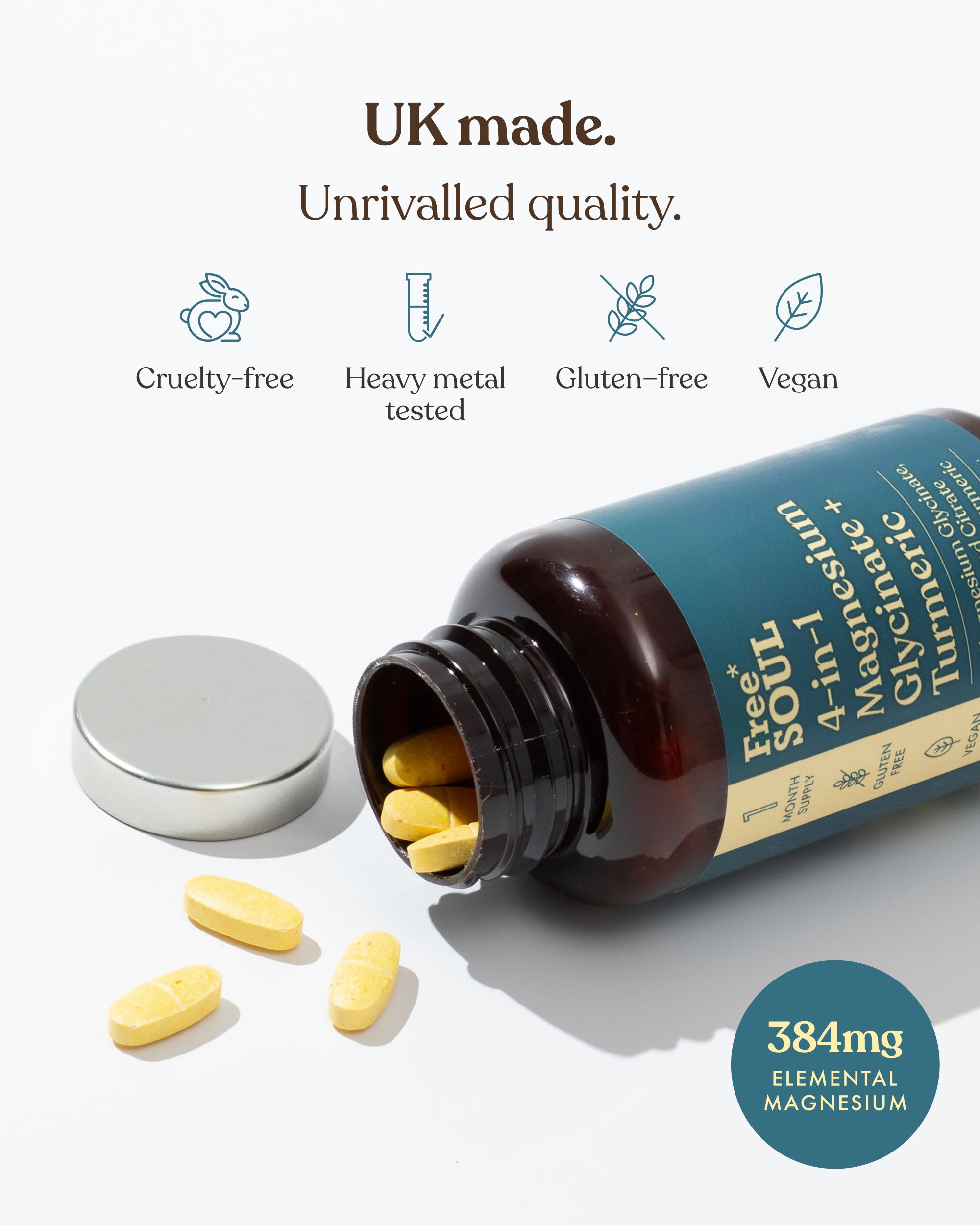 4-in-1 Magnesium + Turmeric