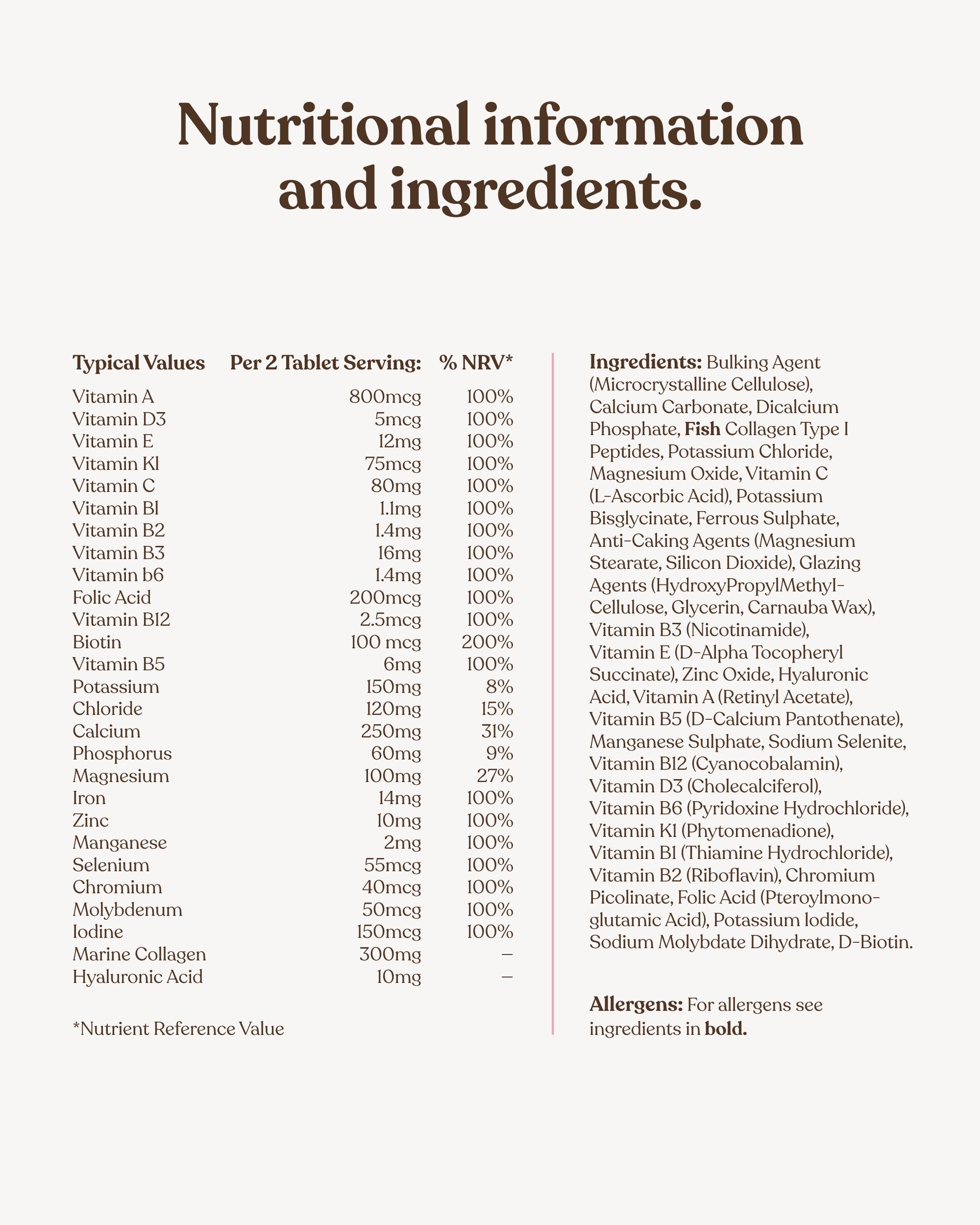 Multivitamins with Collagen