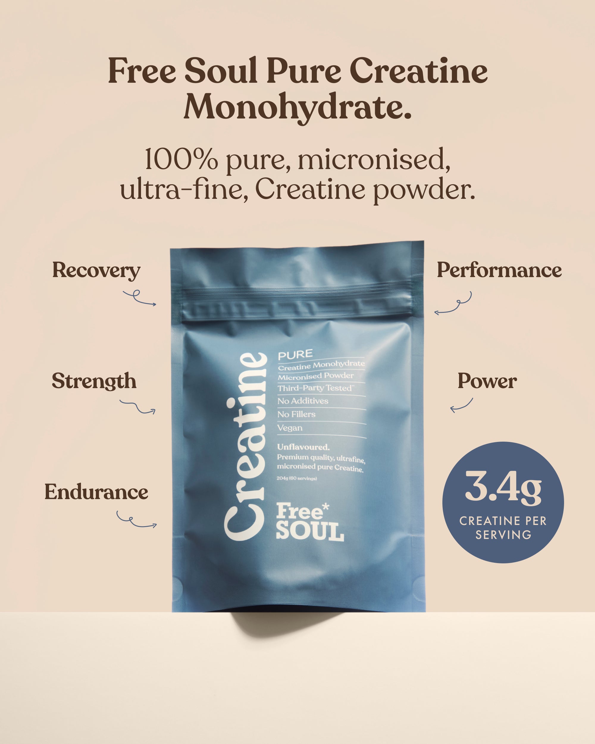 Pure Creatine: Monohydrate Powder